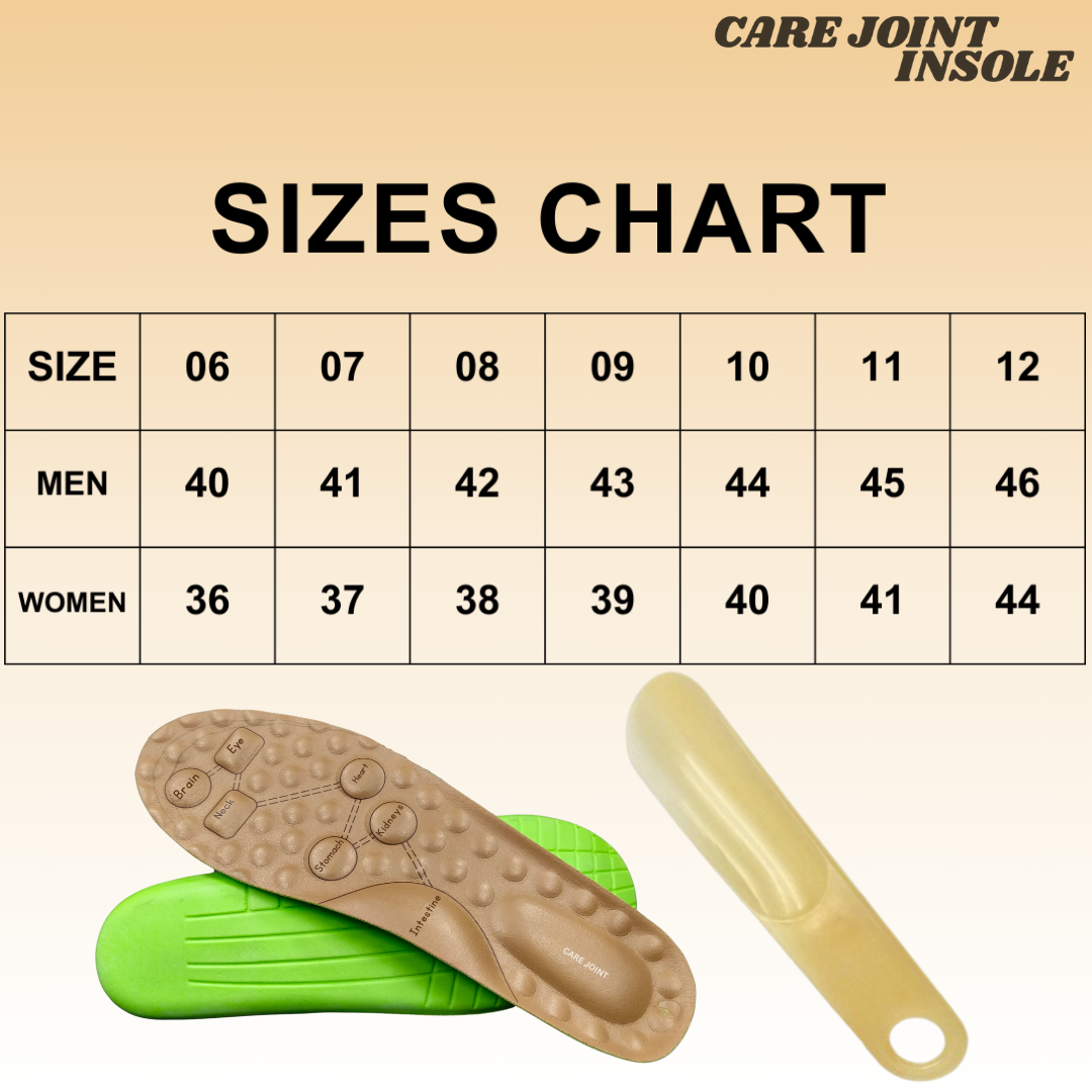 Orthopedic Shoe Insole for Men & Women