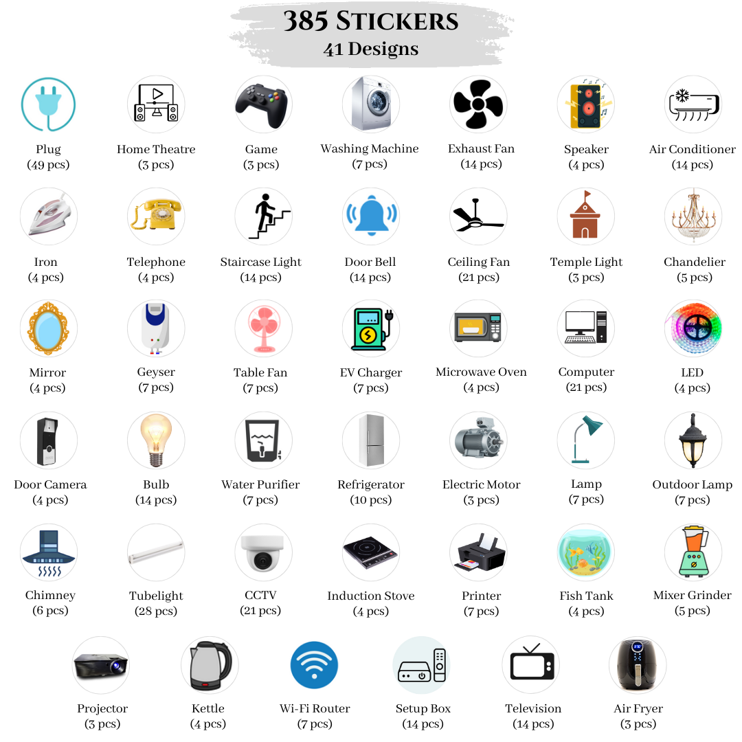 Transparent Electric Switch Board Stickers for Home, 41 Designs 5 Sheets