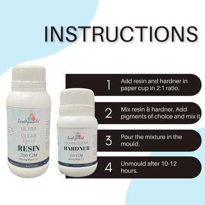 Epoxy Resin & Hardner, 300 Gm