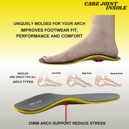 Flat Feet Arch Support Shoe Insole for Men & Women